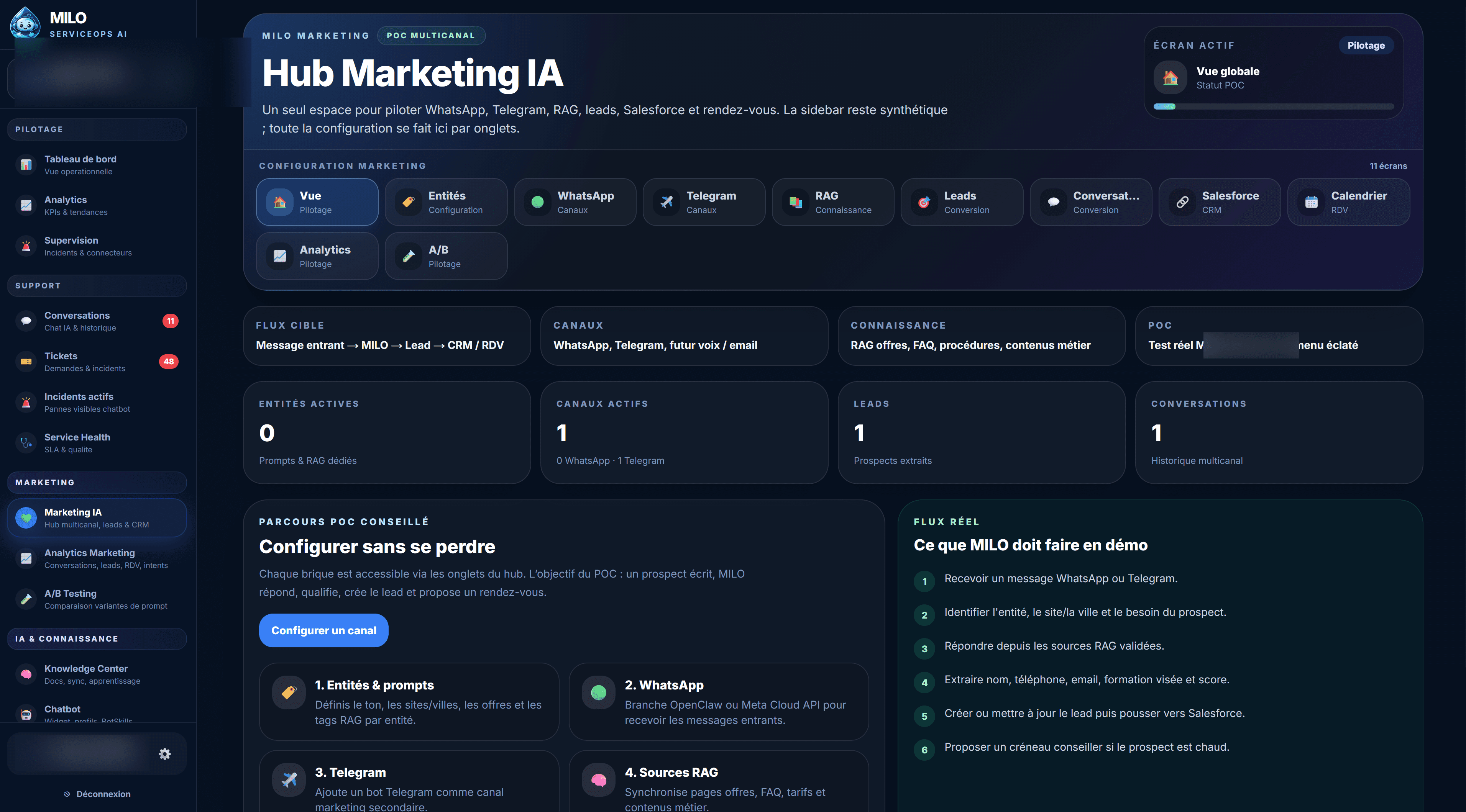 L’acquisition multicanal, pilotée de bout en bout.